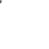 Visualización del ejemplo: imagechar()