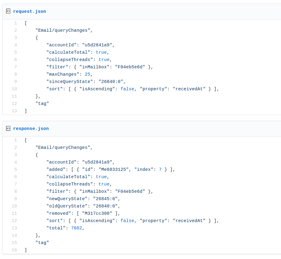 JMAP email protocol in use