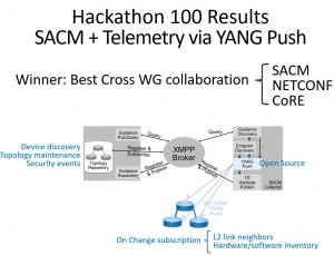 YANG Hackathon Slide