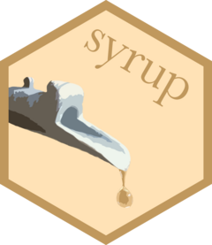 syrup website