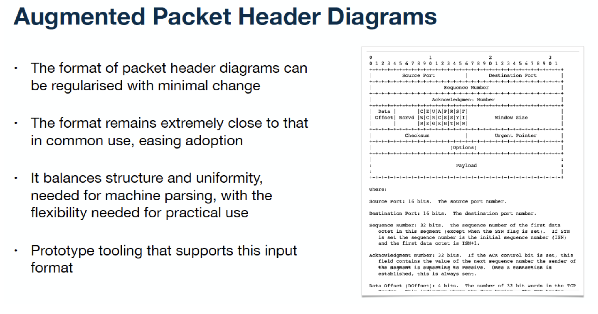 IETF 112 Hackathon other project