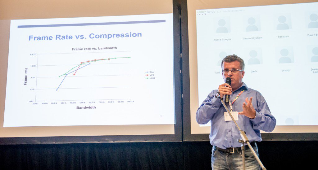 NETVC WG at IETF 93