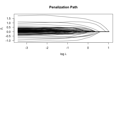 plot of chunk unnamed-chunk-5