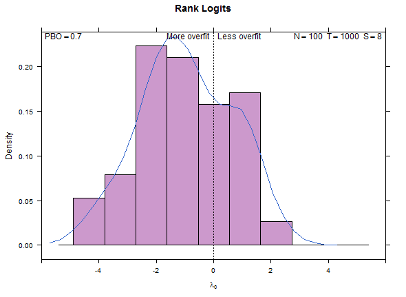 plot1