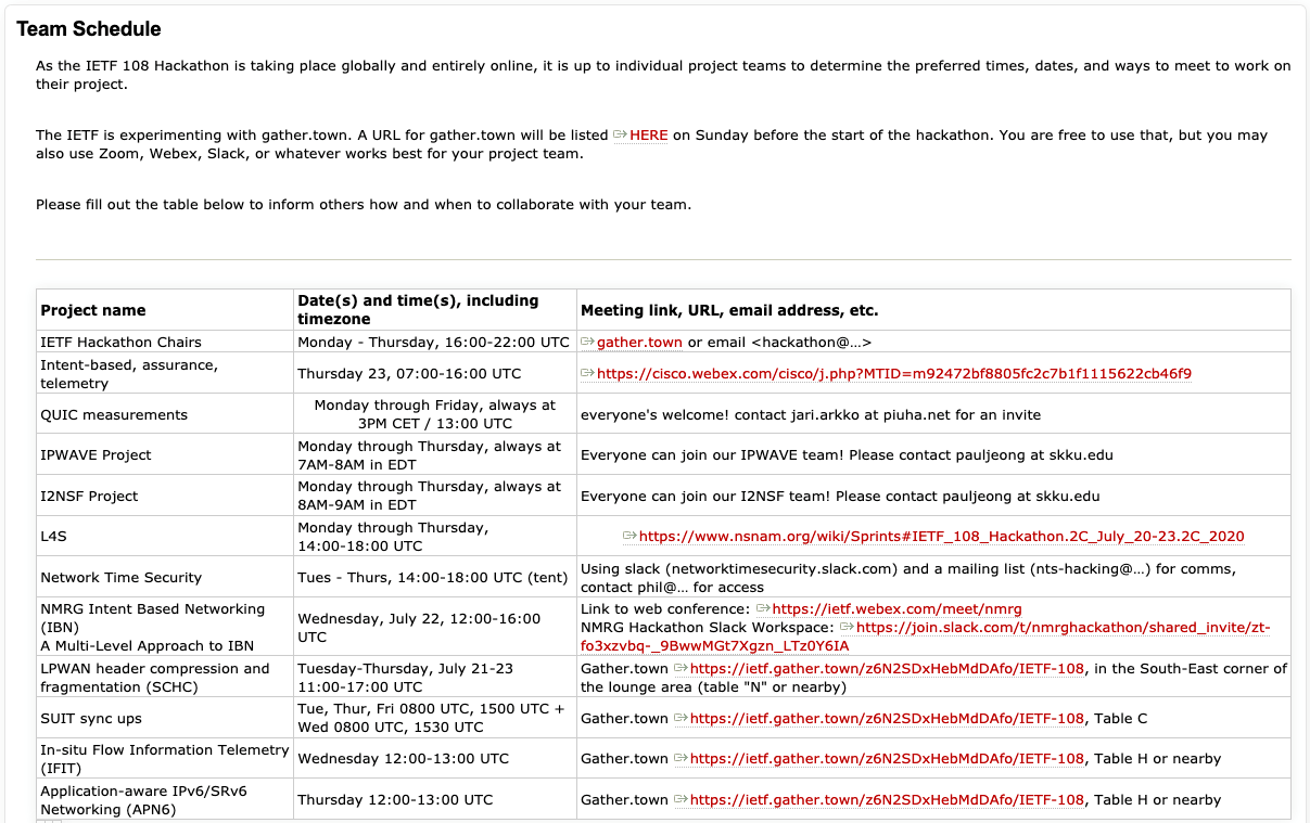 IETF Hackathon Team Schedule